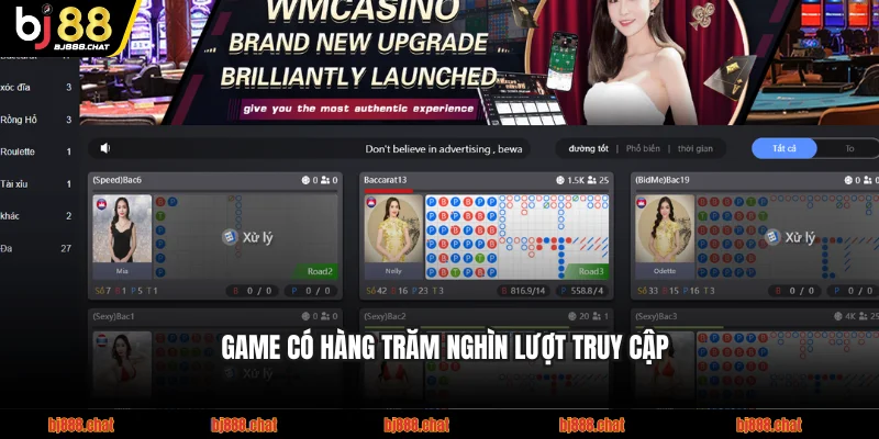 Những tựa game có hàng trăm nghìn lượt truy cập mỗi ngày