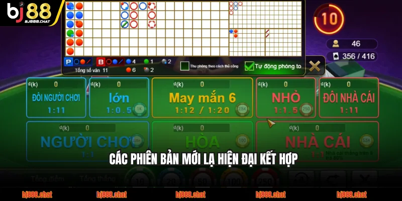 Các phiên bản mới lạ hiện đại kết hợp