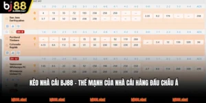 Kèo Nhà Cái BJ88 - Thế Mạnh Của Nhà Cái Hàng Đầu Châu Á