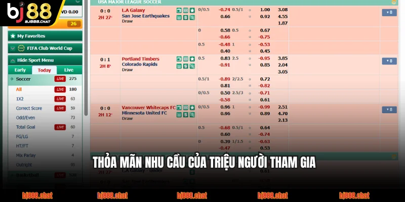 Thỏa mãn nhu cầu của triệu người tham gia